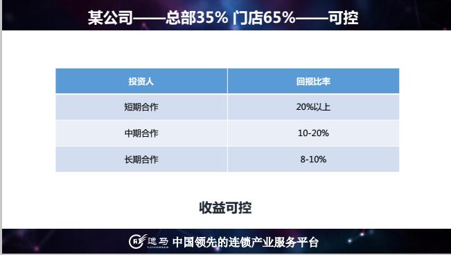 逆势成长的海澜之家案例分析,逆势成长的海澜之家需求状况分析