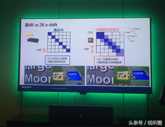 索尼还出98寸大电视么,索尼新一代电视