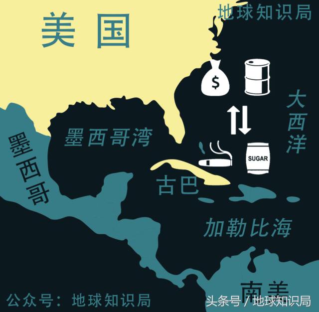 特朗普对古巴态度大转变，古巴还记着这仇不想理他呢！地球知识局