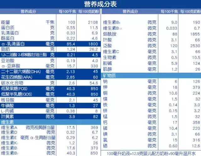 宝宝用的东西哪个品牌好,好用的婴儿国货牌子有哪些