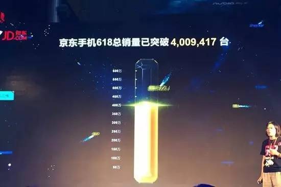 618是电商节还是购物节,618是淘宝节还是京东节