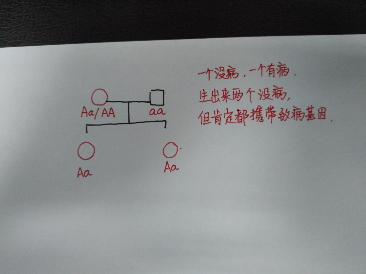 初二地生会考最好的方法,初二会考的注意事项