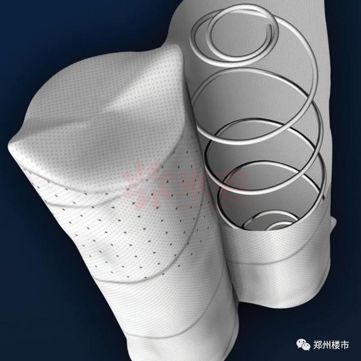 什么床垫需要1万块,什么品牌的床垫要8万块钱