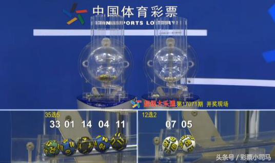 体彩大乐透一等奖1000万交税多少,大乐透一等奖是500万还是1000万