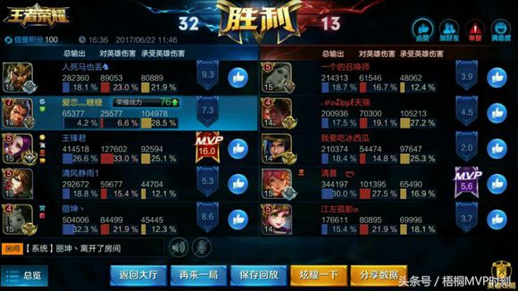 王者荣耀芈月的最强出装,2022芈月最强吸血秒人出装边路