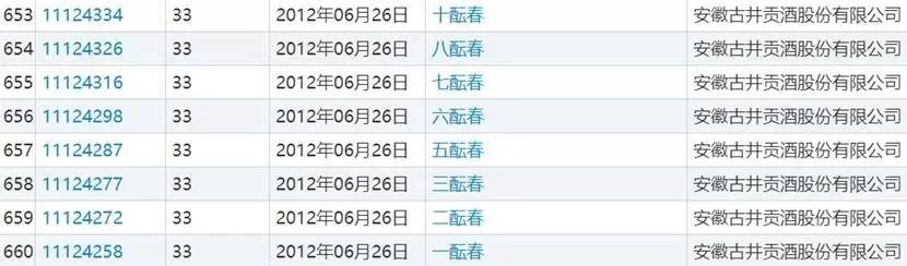四粮液和五粮液有什么区别,二粮液是什么