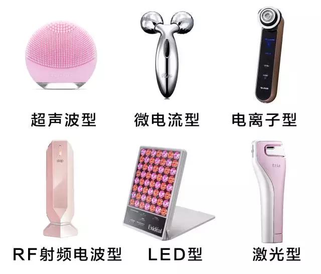 那些年我用过的护肤用品,做过微整的适合哪一款射频美容仪