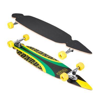 滑板初级入门选板,有基础该怎么选滑板