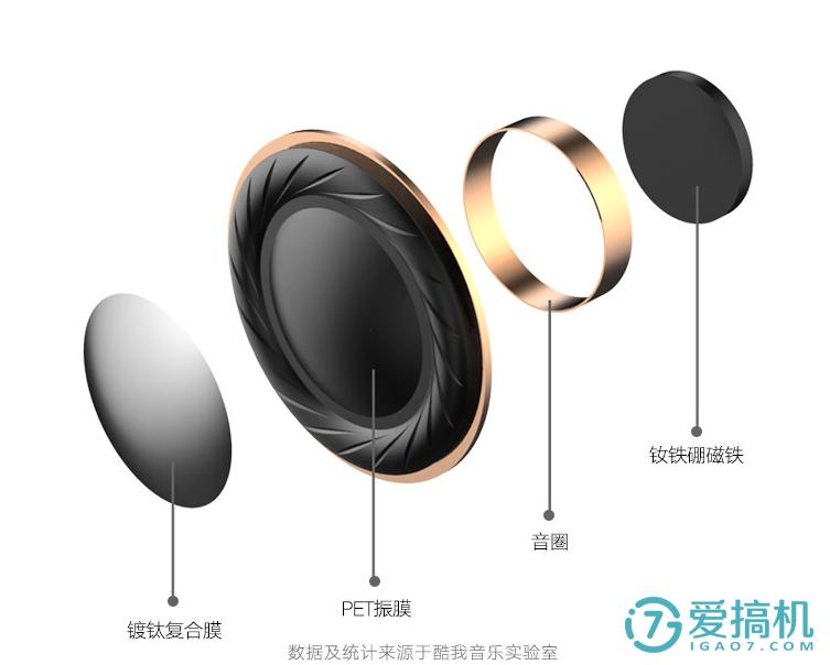 酷我h1耳机头戴式,酷我h1头戴式耳机怎么样