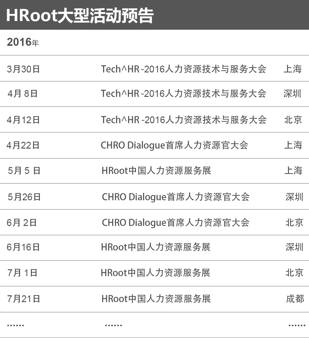 中华英才网目前怎么样了,中华英才网现在怎么样
