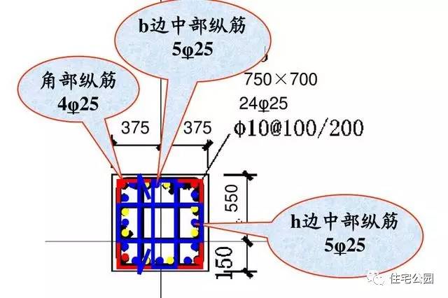建筑工程图纸识图基础知识和干货,建筑施工图纸入门识图讲解