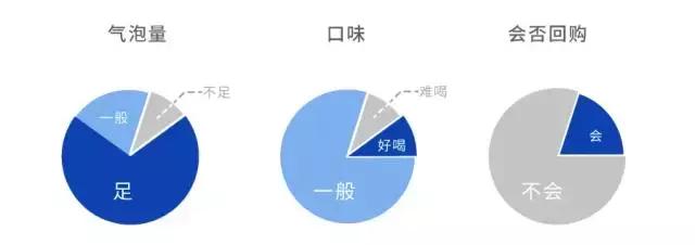 可口可乐汽水经典美味畅爽带劲,全球可乐大全