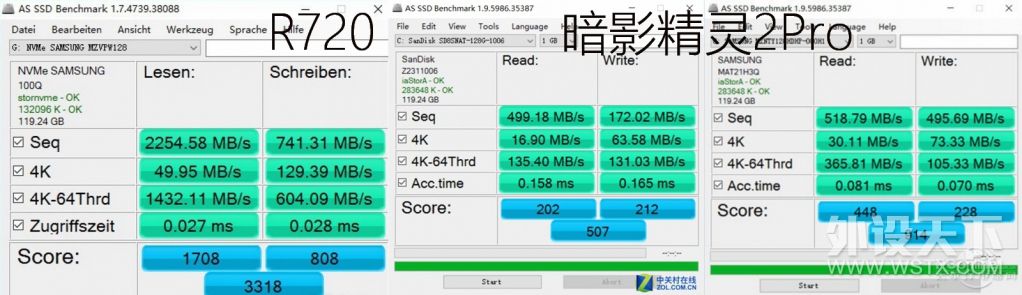 gtx1050ti2gd5和10504g哪个好,gtx1050ti2g与gtx1050ti4g区别