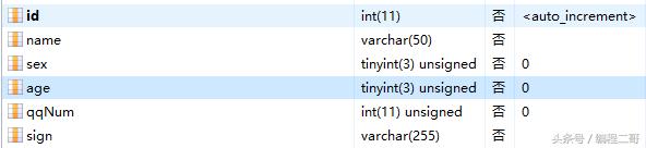 dreamweaver和php环境搭建,dreamweaverphp教程