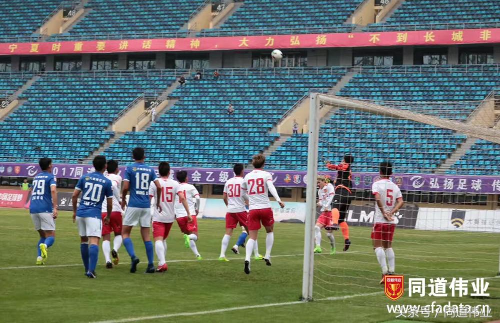 中乙前瞻,中乙综述最新一期