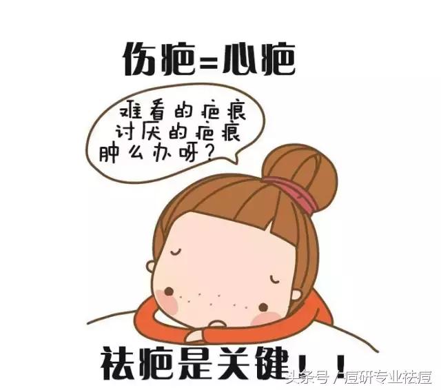 拿什么拯救你我的脸,拿什么拯救我的痘痘