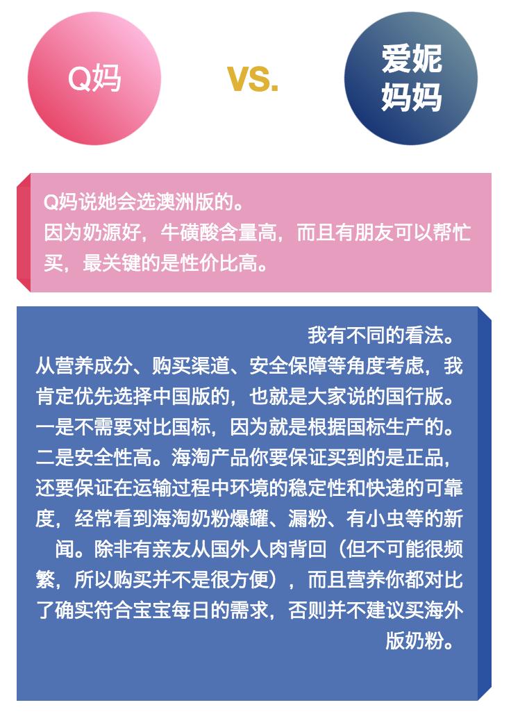 两位妈妈埋头苦干7天，就为了搞清欧美澳日中的奶粉标准