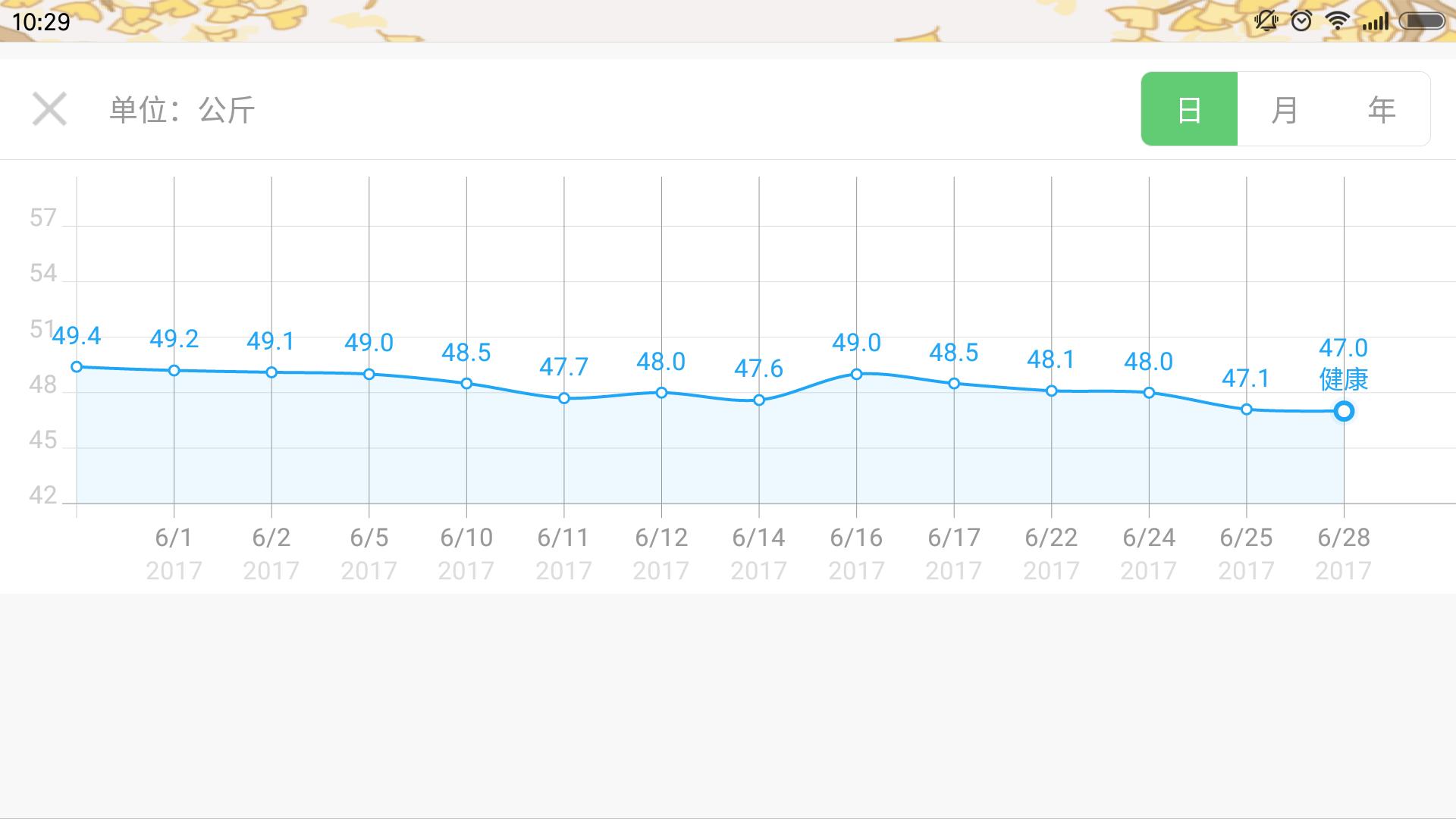 如何月瘦20斤不反弹,3个月瘦10斤