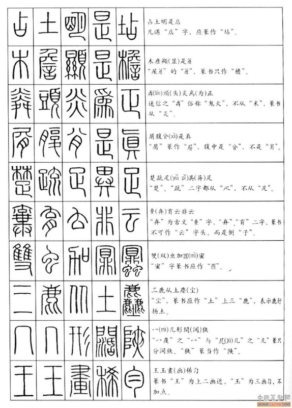 大篆书法入门技巧,书法鉴赏技巧和方法