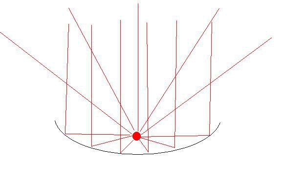 卤素大灯怎么改亮一点,不改灯的前提下怎么让大灯变亮