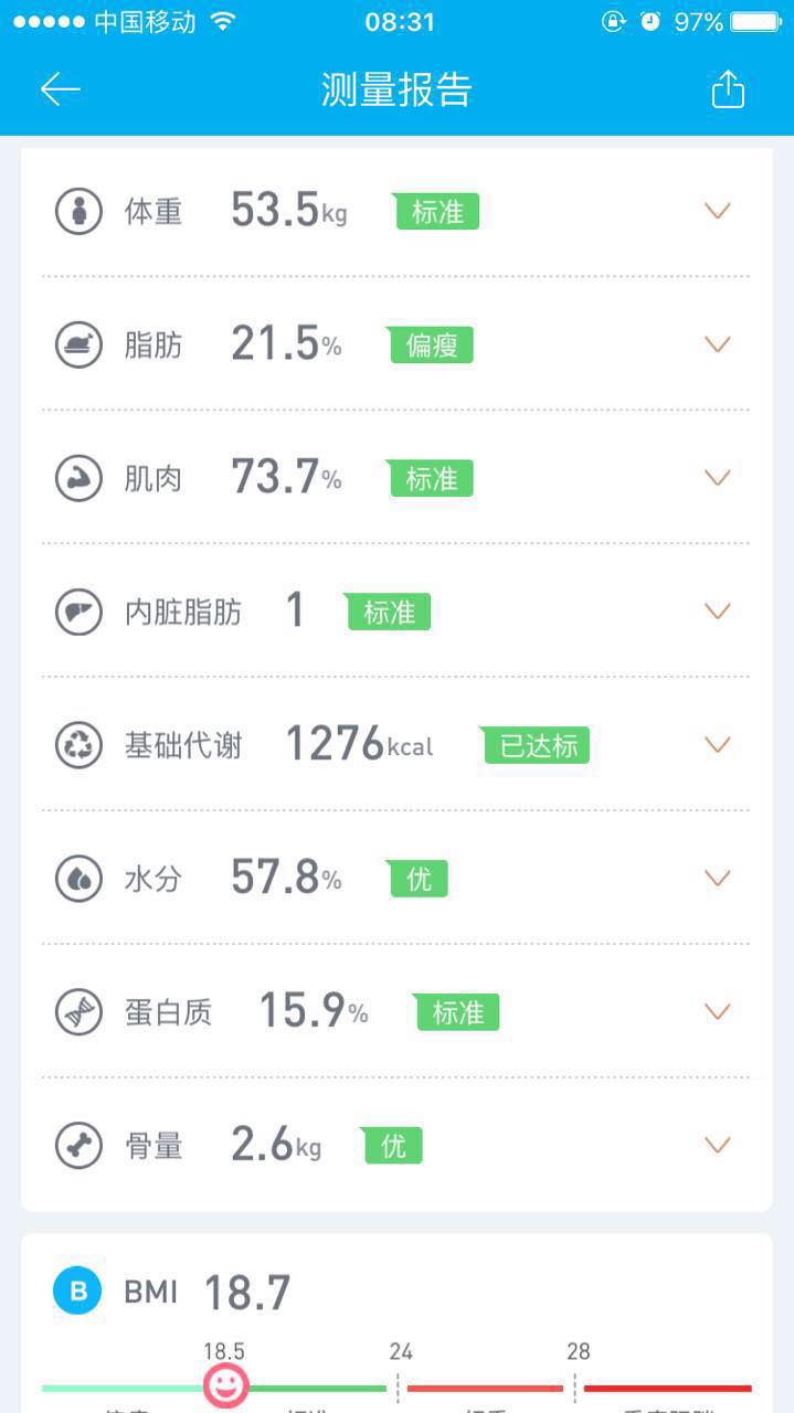 夏天清凉必备100款,夏天家里必备好物