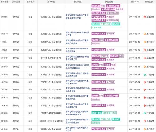 2015款斯柯达明锐异味根除,明锐异味更换隔音棉有效果吗