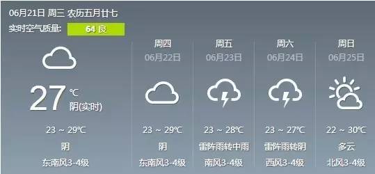 冬病夏治夏至养生记住这2点,今日夏至一年已过半