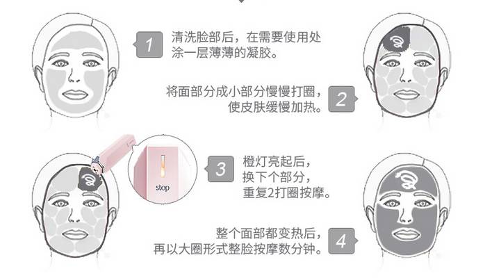 兔妈分享丨价格好爆！以色列Tripollarstop童颜机Luna洁面仪电动硅胶牙刷，吃土都值得入！