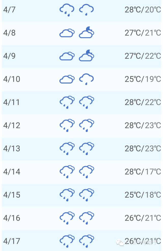 中考体育考试如果下雨怎么办,西安中考体育下雨怎么办