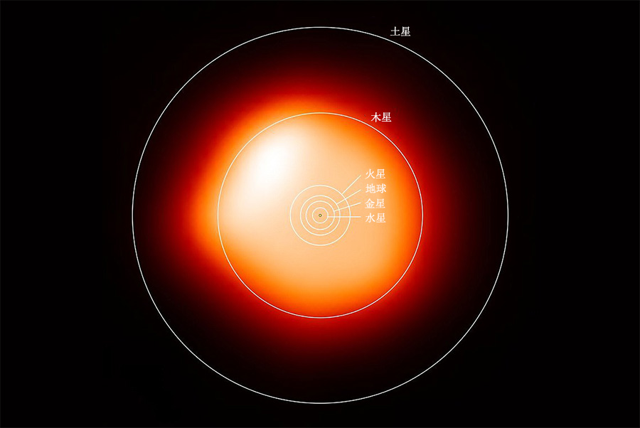 它是太阳的900倍大，将在100万年内爆炸成超新星，还好离地球不近