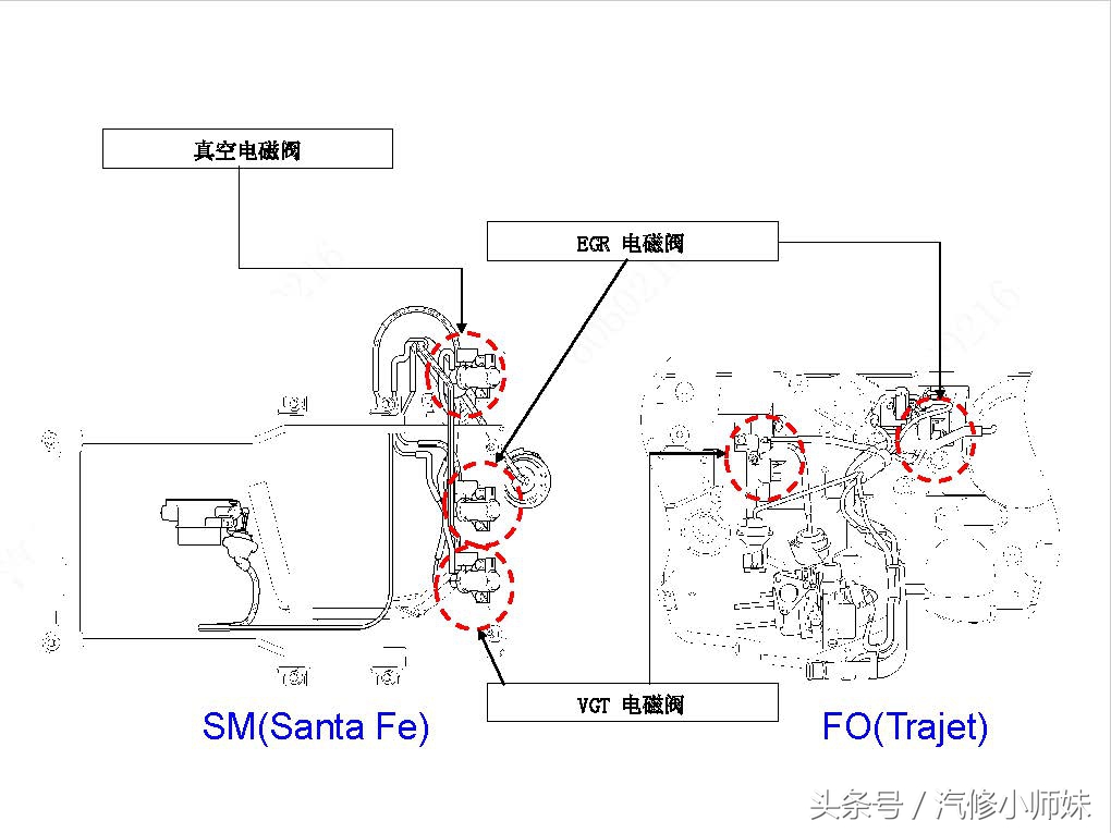华泰圣达菲d4ea发动机真空管插法,华泰圣达菲d4ea柴油2.0的正时图