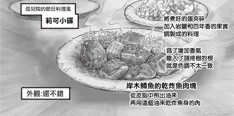 冒险猎奇类电影,冒险猎奇