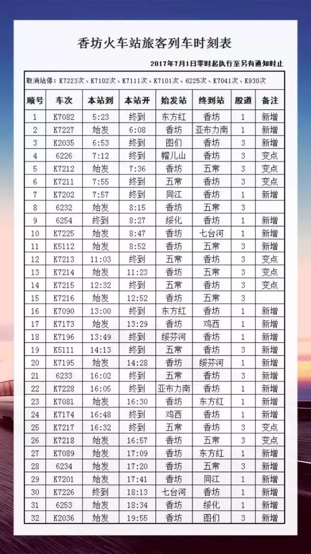 哈尔滨市东站列车时刻表,2022哈尔滨4月列车运行图调整