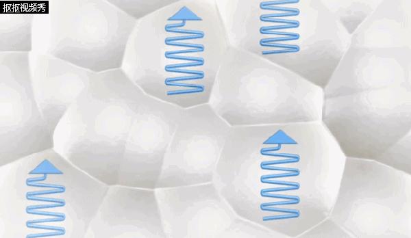 看完后你还觉得鞋子上千块贵吗?