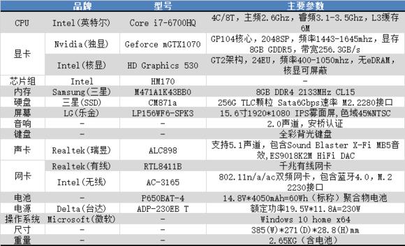 神舟战神z8i711800h3070测评,神舟战神z8-sp7s2清灰
