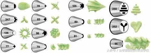 最实用蛋糕裱花嘴的方法,家庭版生日蛋糕裱花的正确方法