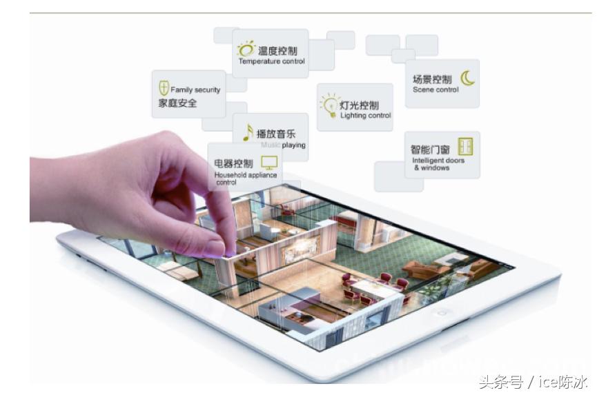 路由器能当智能家居中枢吗,未来的路由器