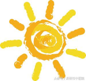 带你走出天灸的那些误区！