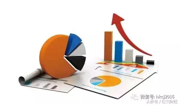 毛利率过高会被查吗,毛利率和财务造假