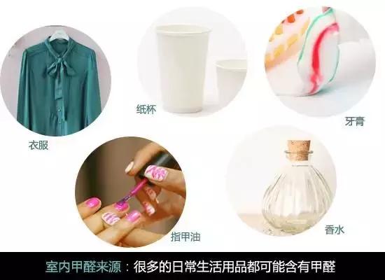 正确认识甲醛做好正确防范,从科学角度谈除甲醛