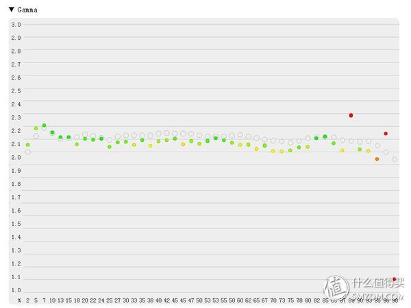 小米电视4旗舰版评测,小米电视4测评