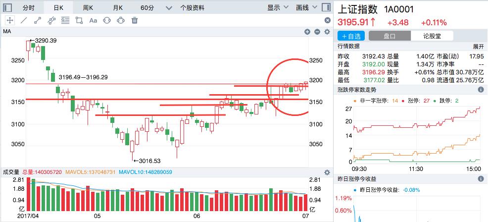 明日好股精选附股,今日利好题材个股解读附股
