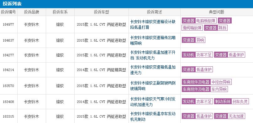 铃木锋驭什么样,铃木锋驭是现在的骁途吗