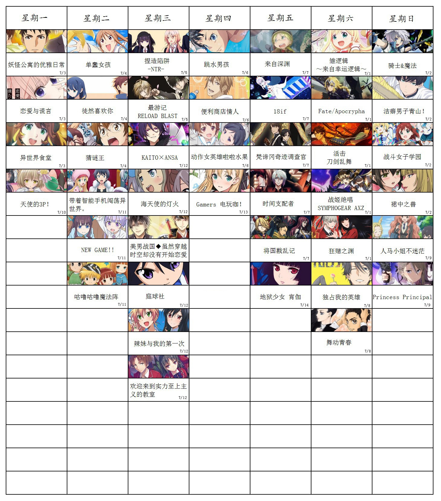 7月新番动漫排行榜,七月新番动漫排名