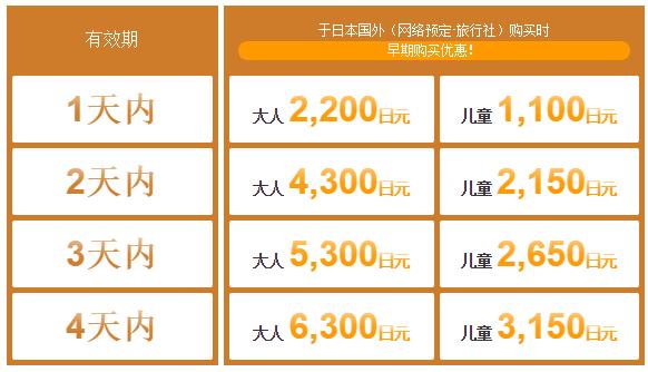 日本旅游哪些花费贵,日本旅游交通五大省钱方法