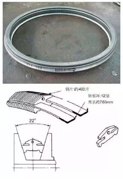 老款本田飞度cvt学习方法,14飞度cvt变速箱维修全过程