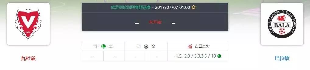 欧联杯是什么球队踢的,为什么欧联杯冷门越来越少