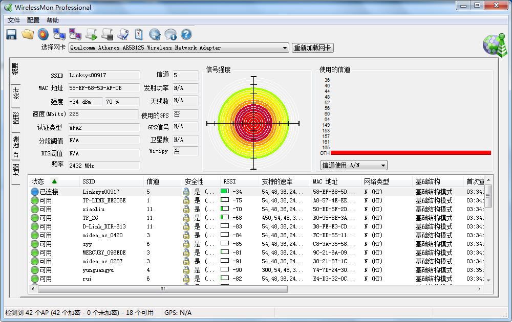买个路由器能解决网速慢的问题吗,花1000多买路由器