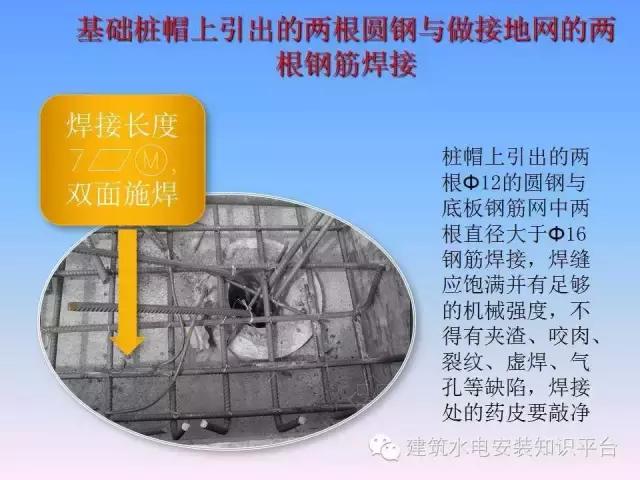 厂房防雷接地施工工艺讲解,防雷接地施工总结