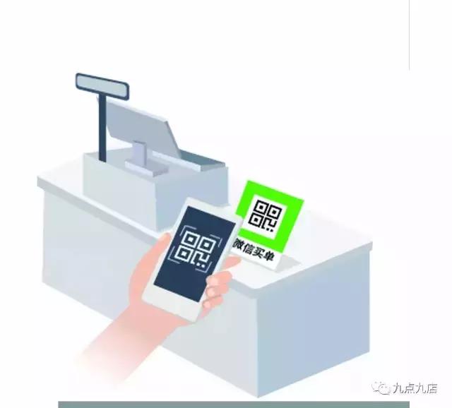 实体商店何去何从问题探究,实体商店萧条真相